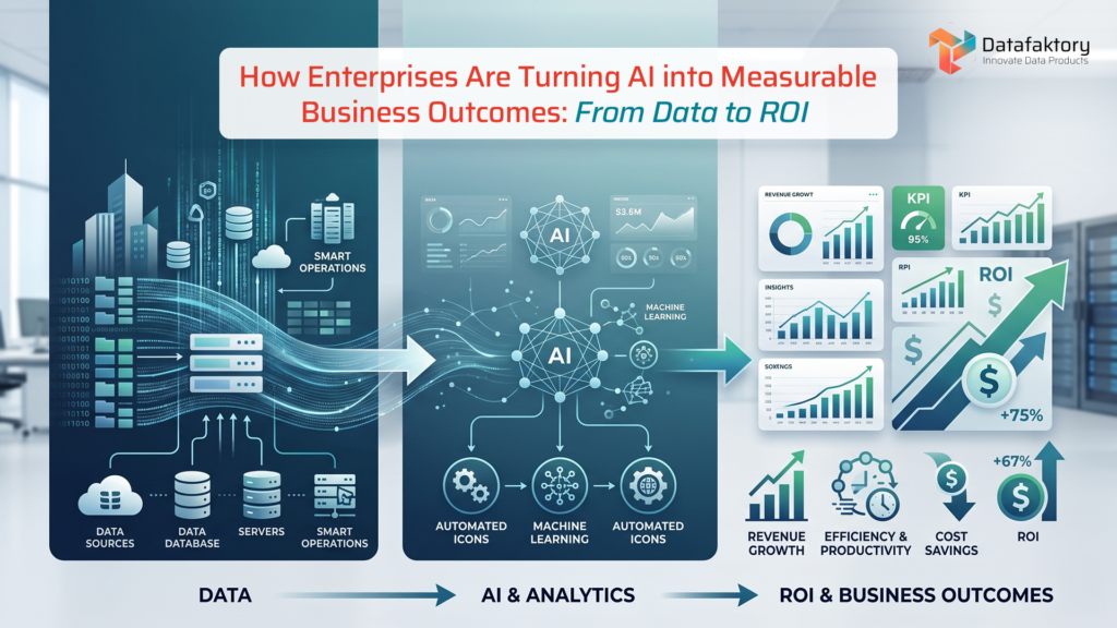 Data Platforms vs Data Products: What Should Your Enterprise Build First? 
